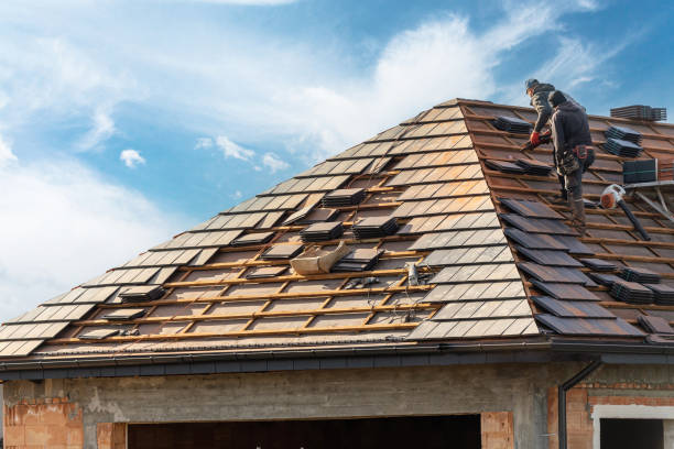 Reliable Kenedy, TX Roofing services Solutions